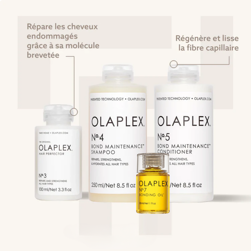 OLAPLEX : Soins Capillaires pour des Cheveux en Pleine Santé