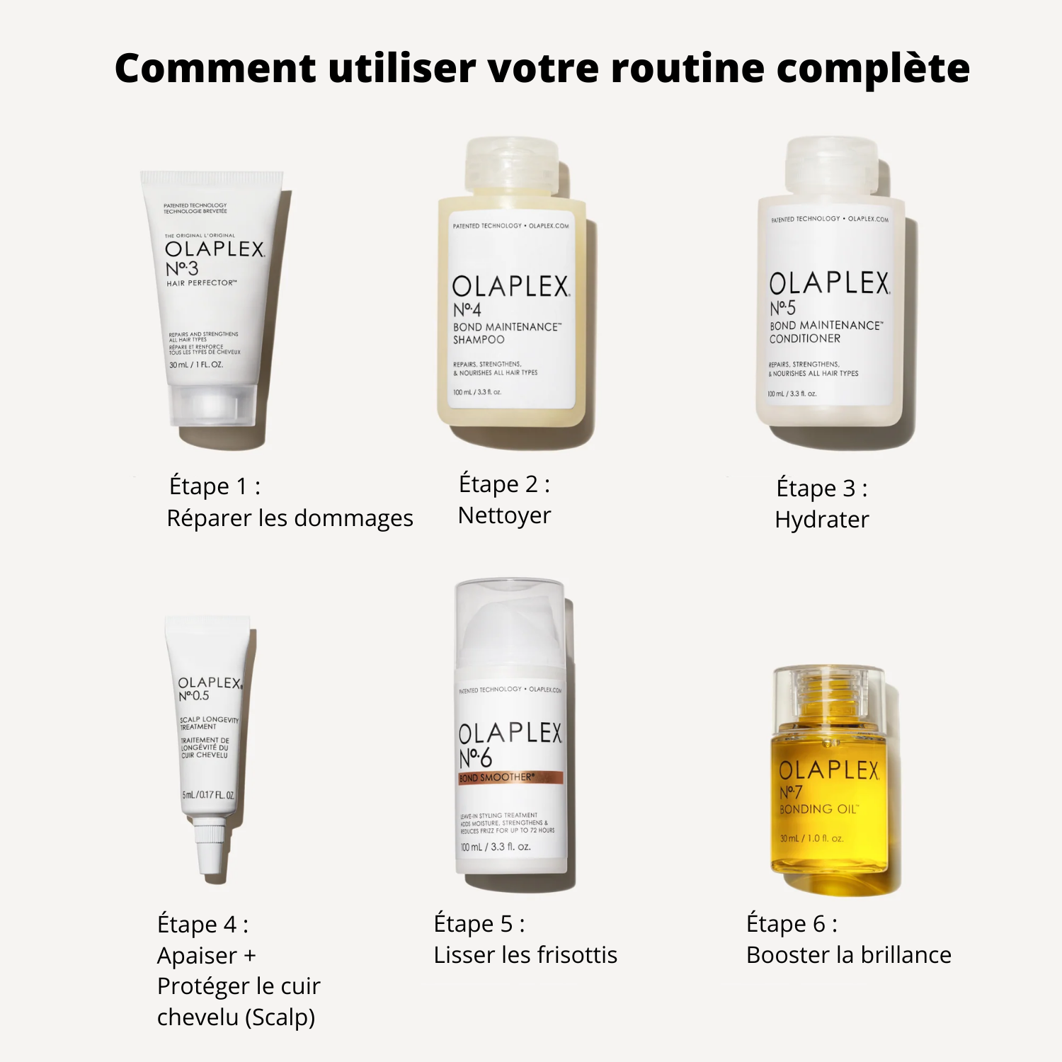 LE COFFRET FULL-ON SHINE OLAPLEX